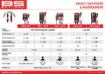 SMART Battery Charger & Maintainer with Reconditioning Function
