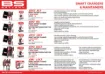 SMART Battery Charger & Maintainer with Reconditioning Function