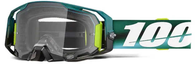 ARmatic Goggle
