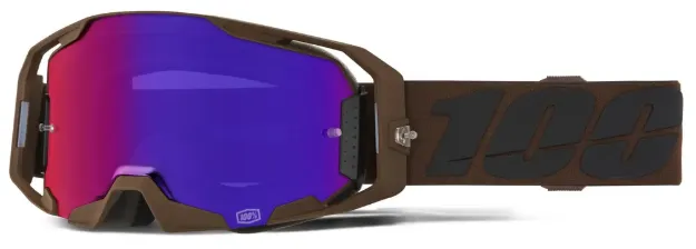 ARmatic Goggle