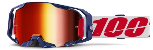 ARmatic Goggle