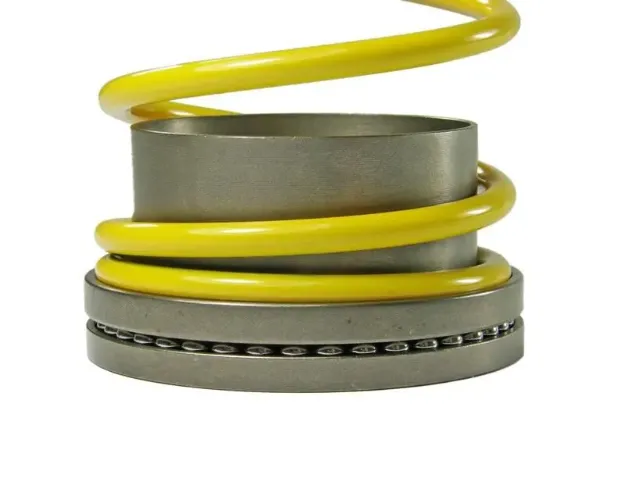 Twist Control